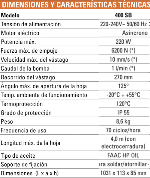 FAAC SB 400 motor hidráulico puerta batiente reversible 2