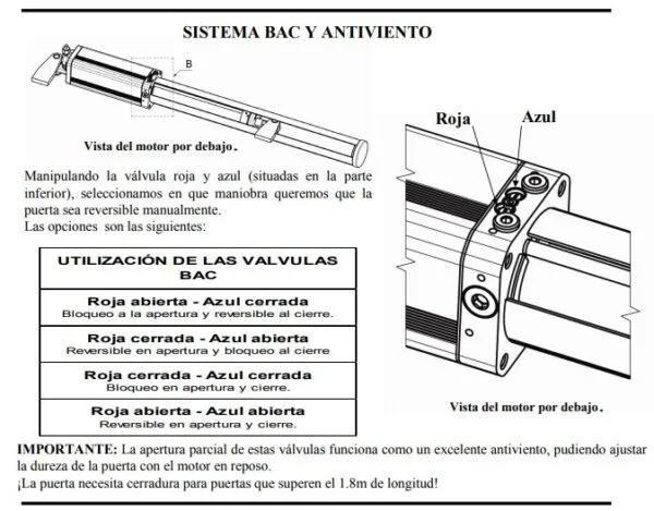 Medva ECO BAC motor batiente hidráulico 12